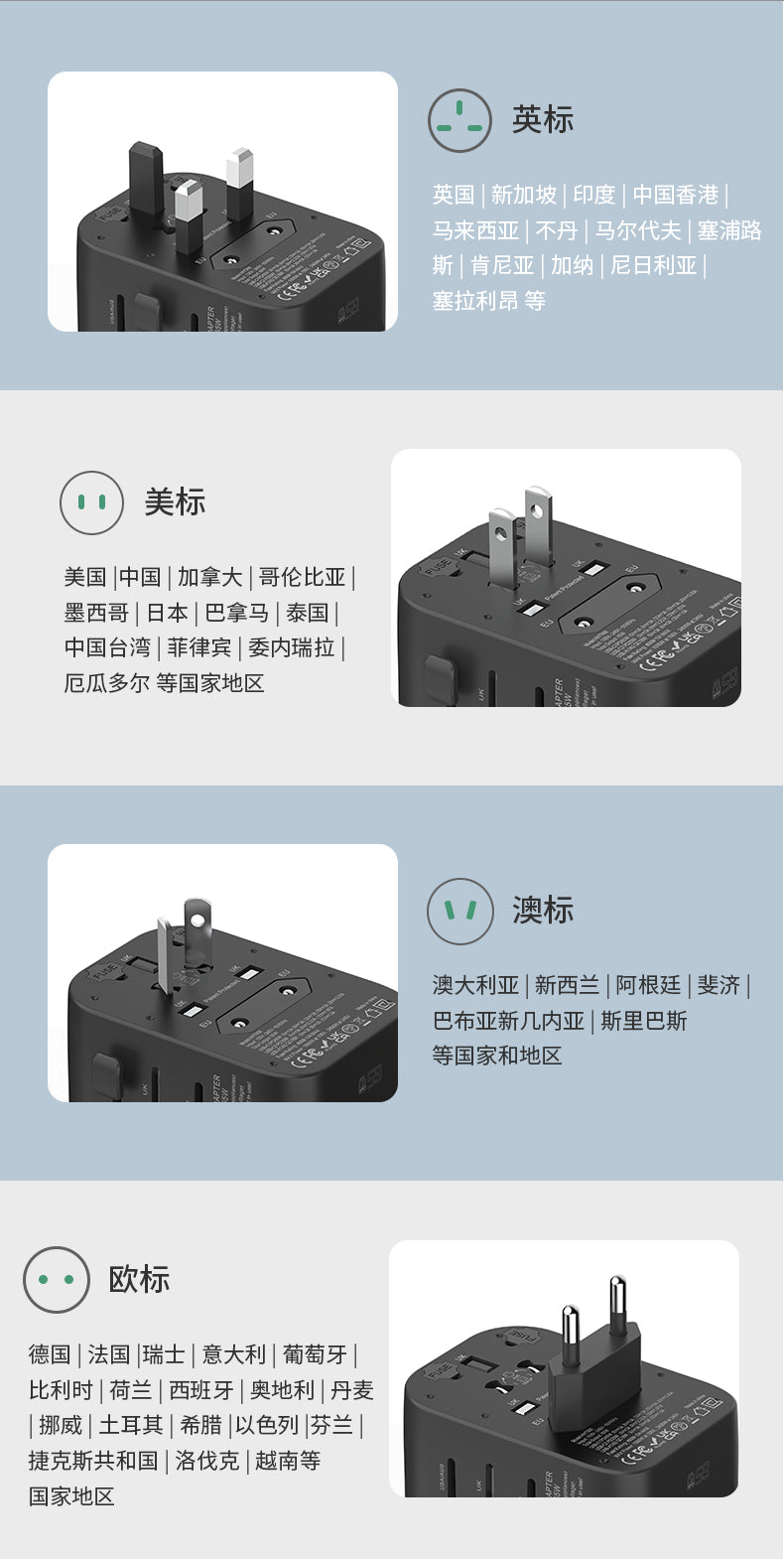 Airmez All in One International Travel Adapter 45wat with 4 USB (2 USB A & 2 USB Type C), Worldwide Universal Travel Plug with Charging Ports